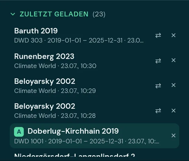 Verlauf: aktive Daten (A) und Vergleich (B) über das Tausch-Symbol