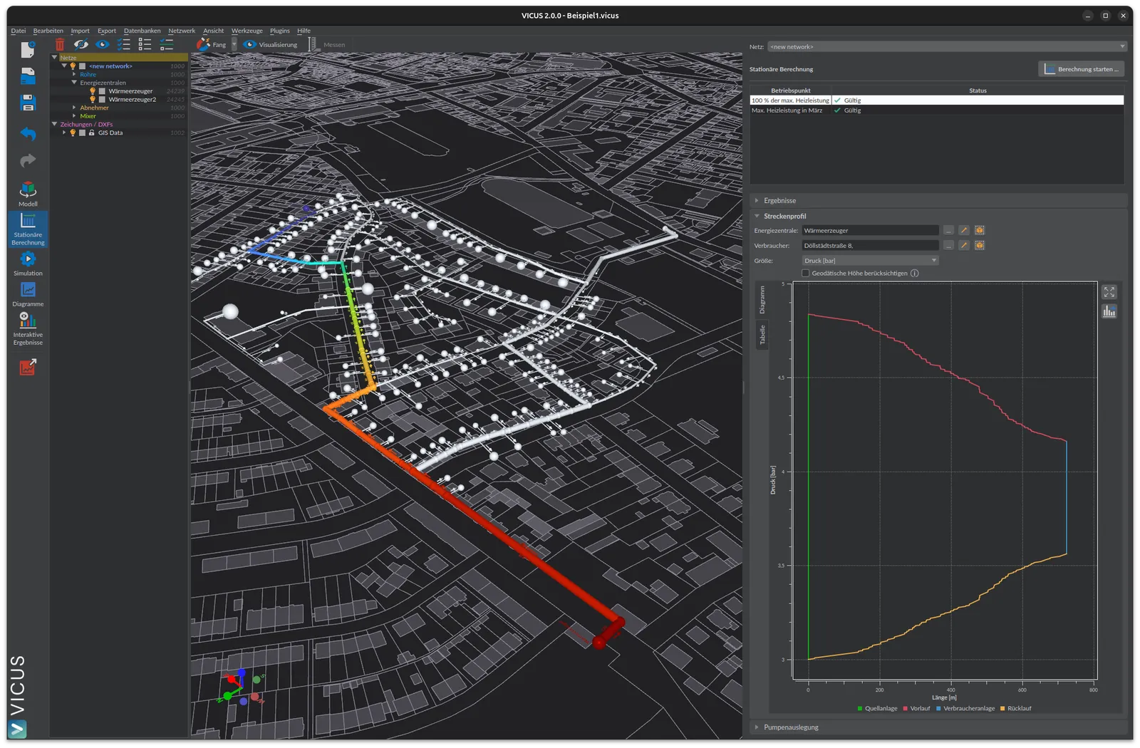 VICUS Districts: Wärmenetz im 3D-Stadtmodell mit farbcodiertem Fließweg und Streckenprofil des Drucks in Vor- und Rücklauf zwischen Energiezentrale und Abnehmer