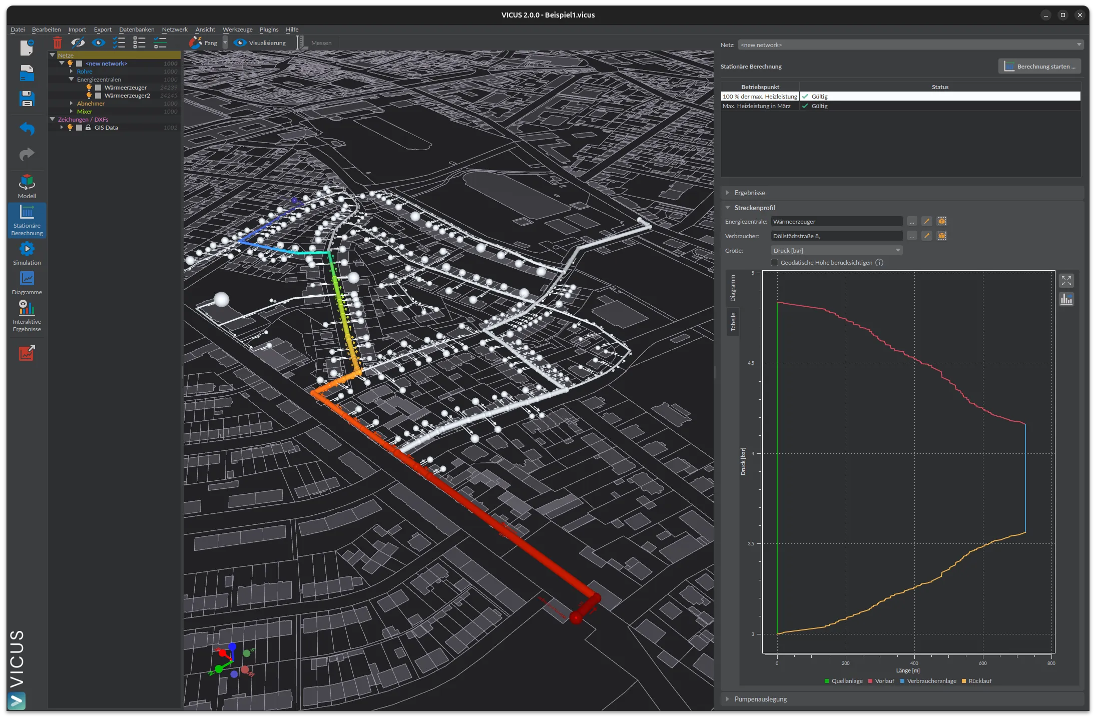 VICUS Districts — 3D-Trassenführung mit Höhen- und Druckprofil