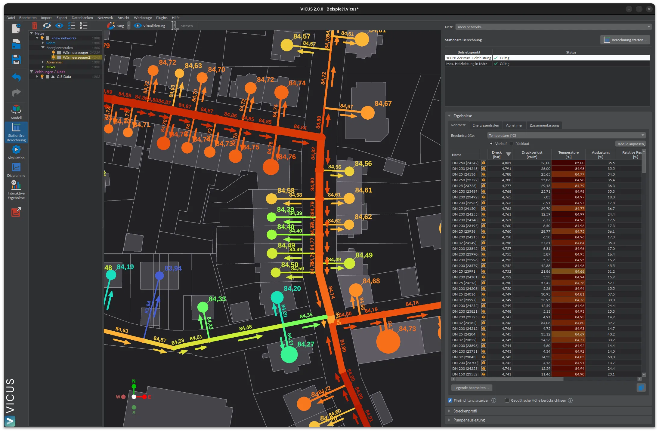 VICUS Districts — stationäre Knotenauswertung mit Temperaturen und Druckverlust