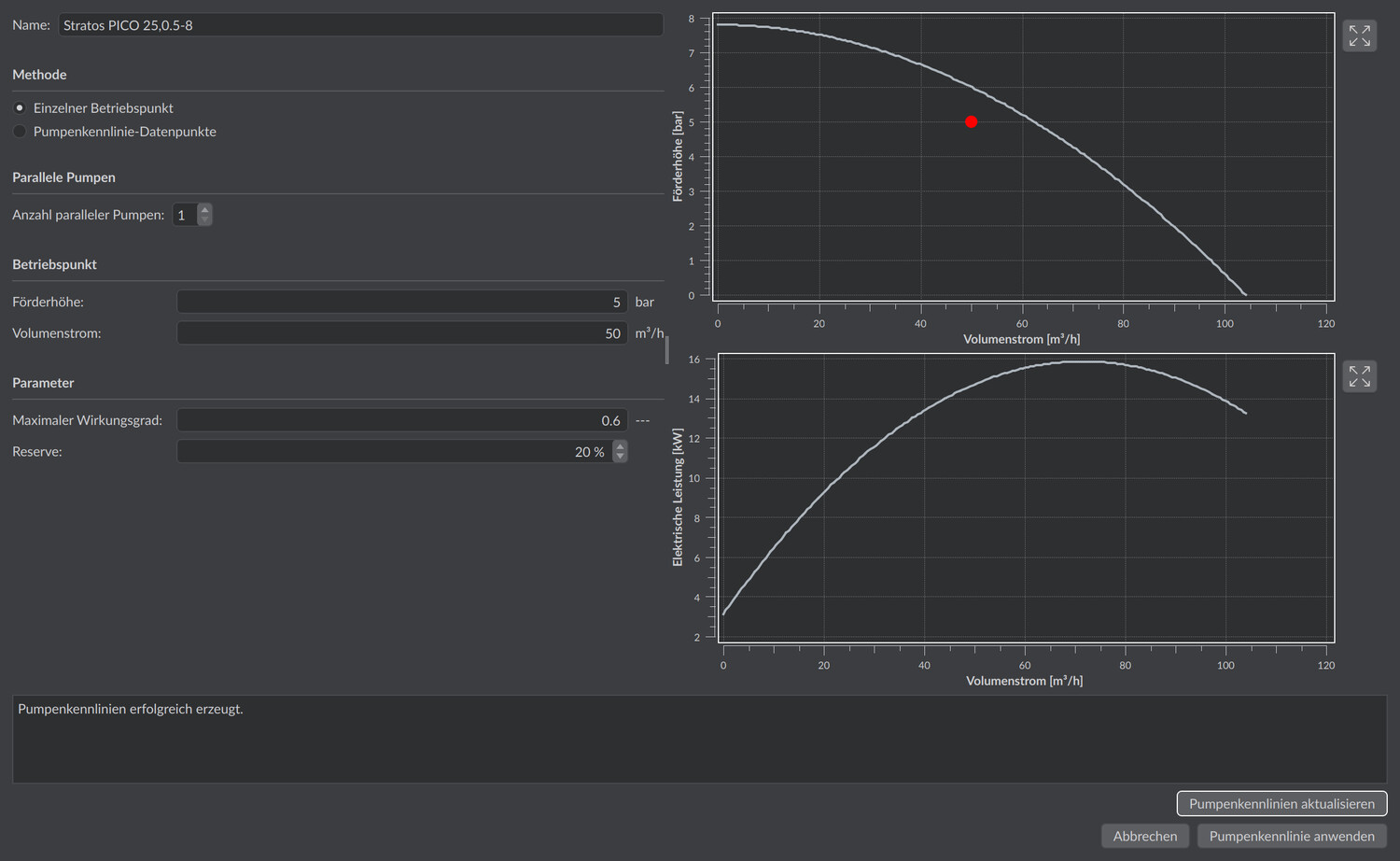 Edit pump curve dialog with operating point, efficiency and the generated pressure-head and power curves