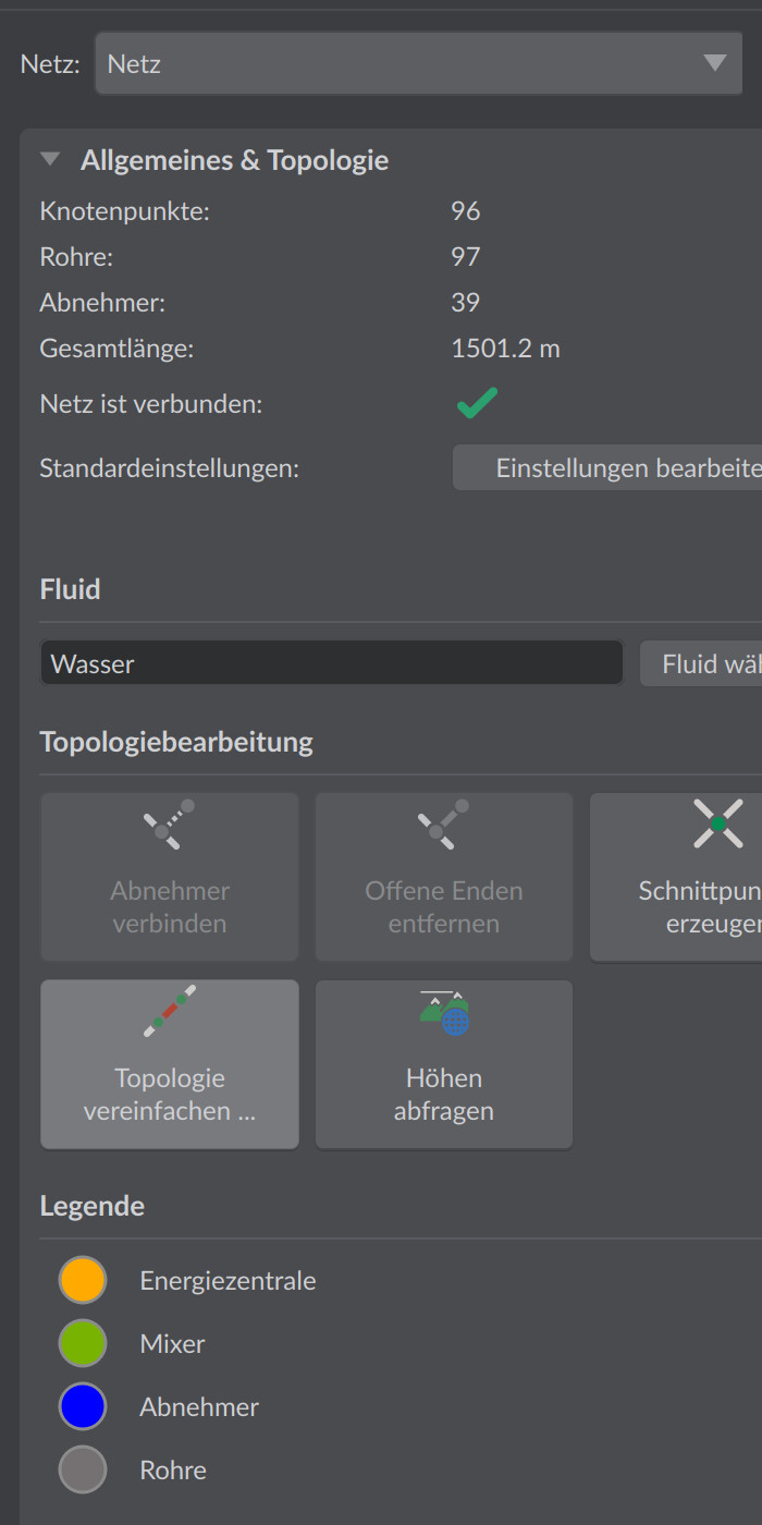 Netz-Panel mit Statistik, Fluid, Topologie-Werkzeugen und Farb-Legende der Knotentypen