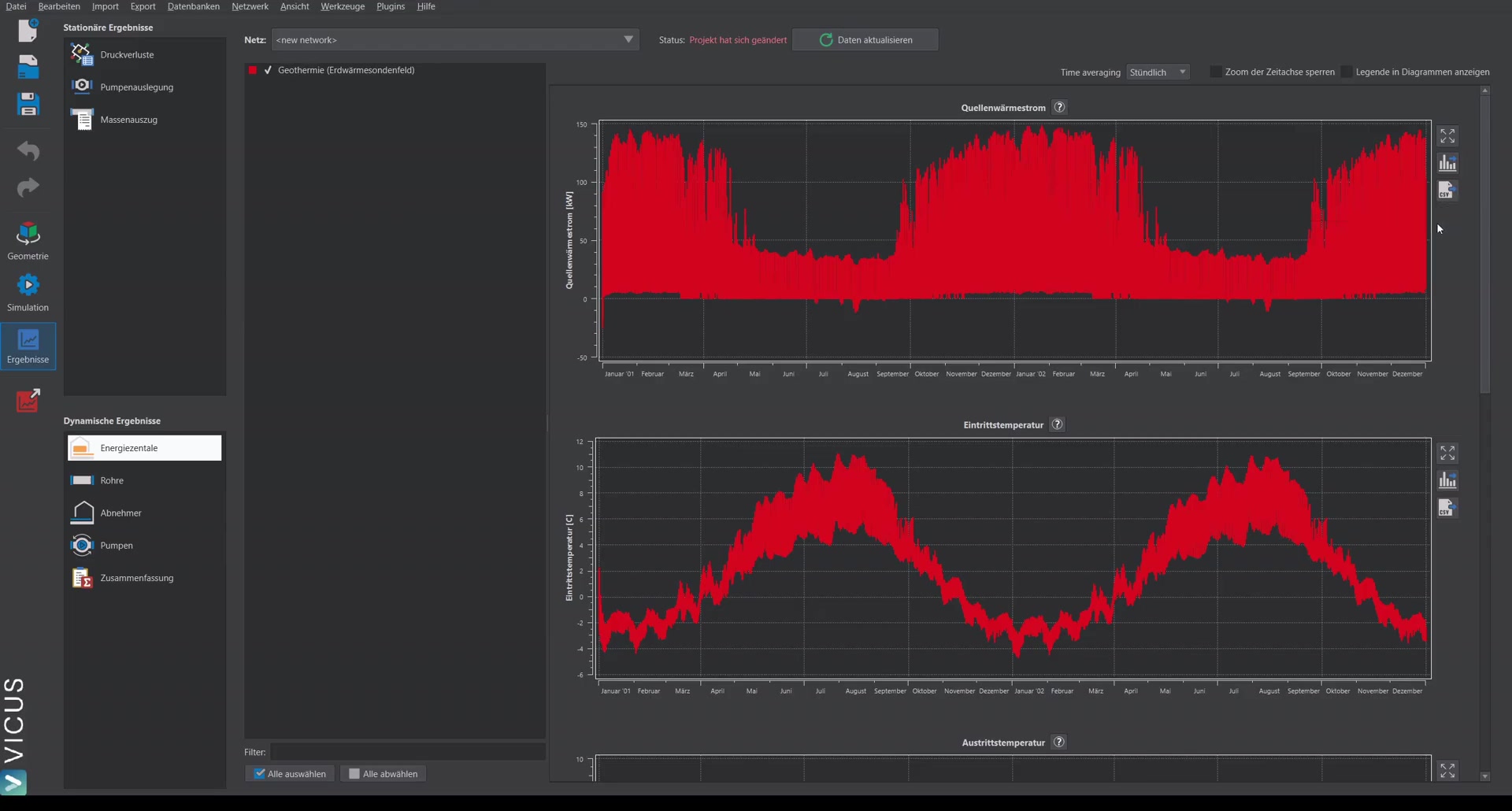 Iterative workflow between network and probe simulation