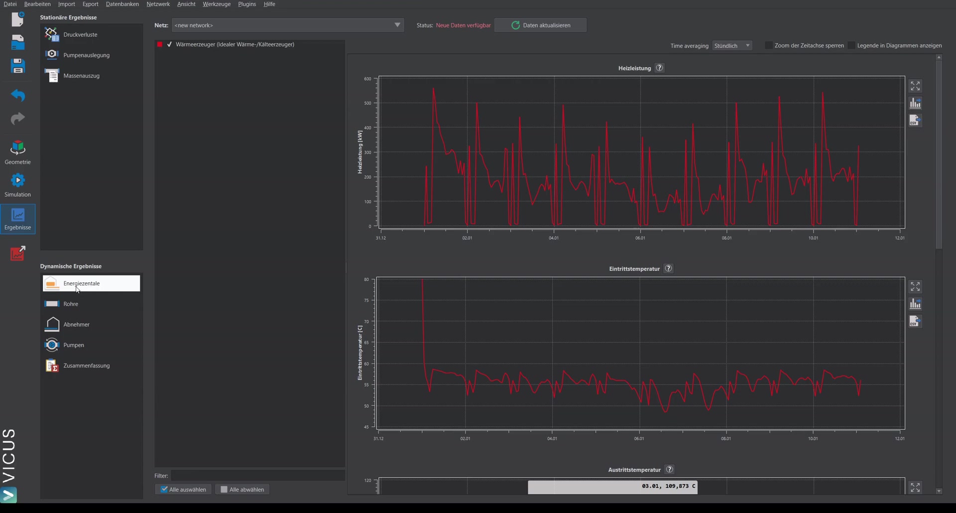 Results of the energy plant with heating power, temperatures, and volume flow