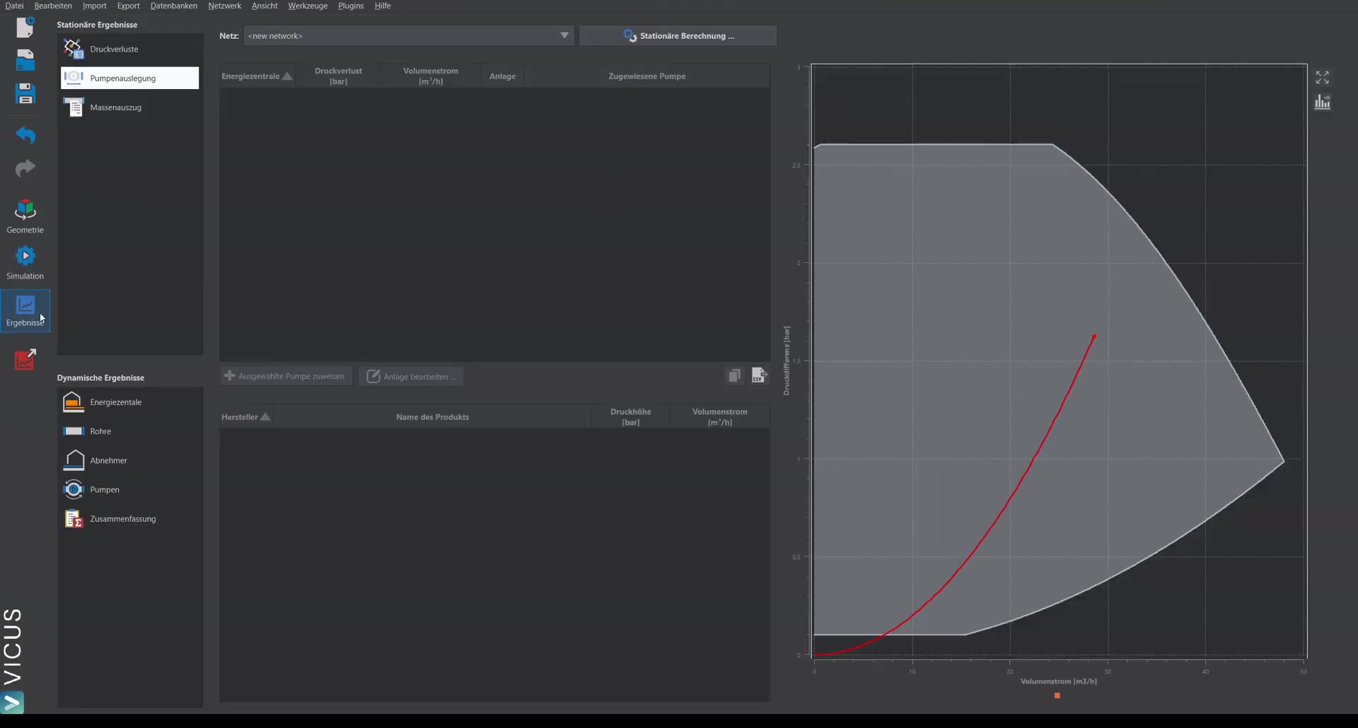 Heating power and slightly fluctuating temperature difference of the transfer stations