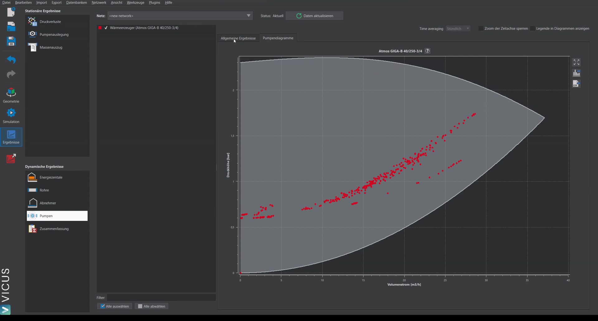 Head profile: variable head instead of constant 1.6 bar
