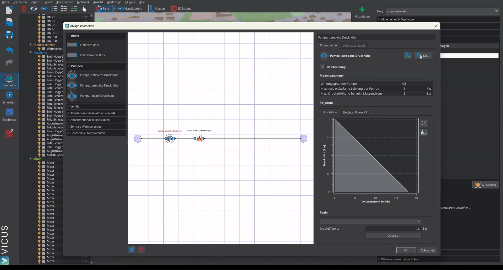 Worst-point control with 0.6 bar pressure difference and selection of all network points