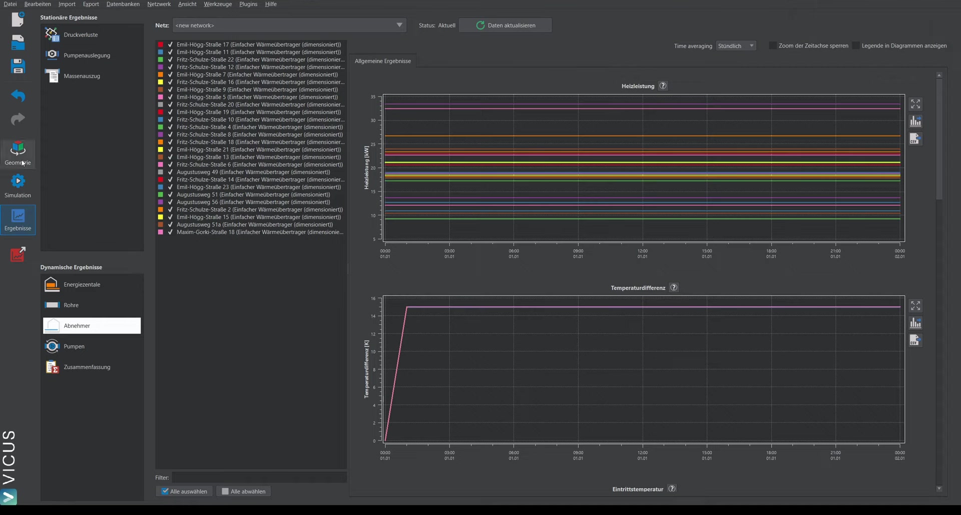 Changed heat feed-in after increasing the head to 1.5 bar